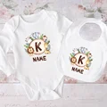 Set Letter Kwithname