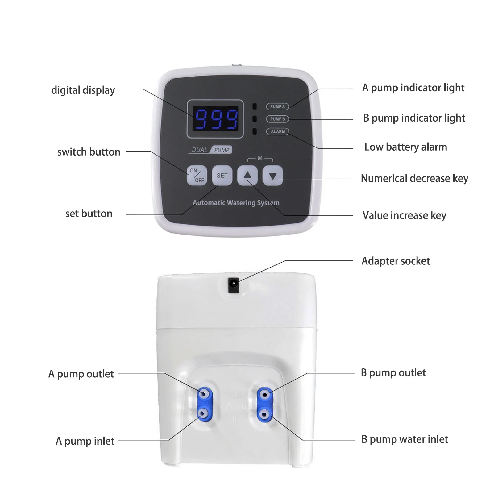 Smart Irrigation Timer Double Pump Automatic Watering Controller With Weak Current Protection UK Plug 110‑240V