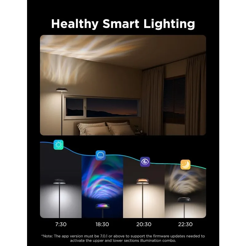 مصباح أرضي Uplighter لغرفة المعيشة، جهاز عرض RGBIC Ripple، مصباح أرضي لغرفة النوم يعمل مع المادة، منطقة إضاءة 215 قدمًا #5