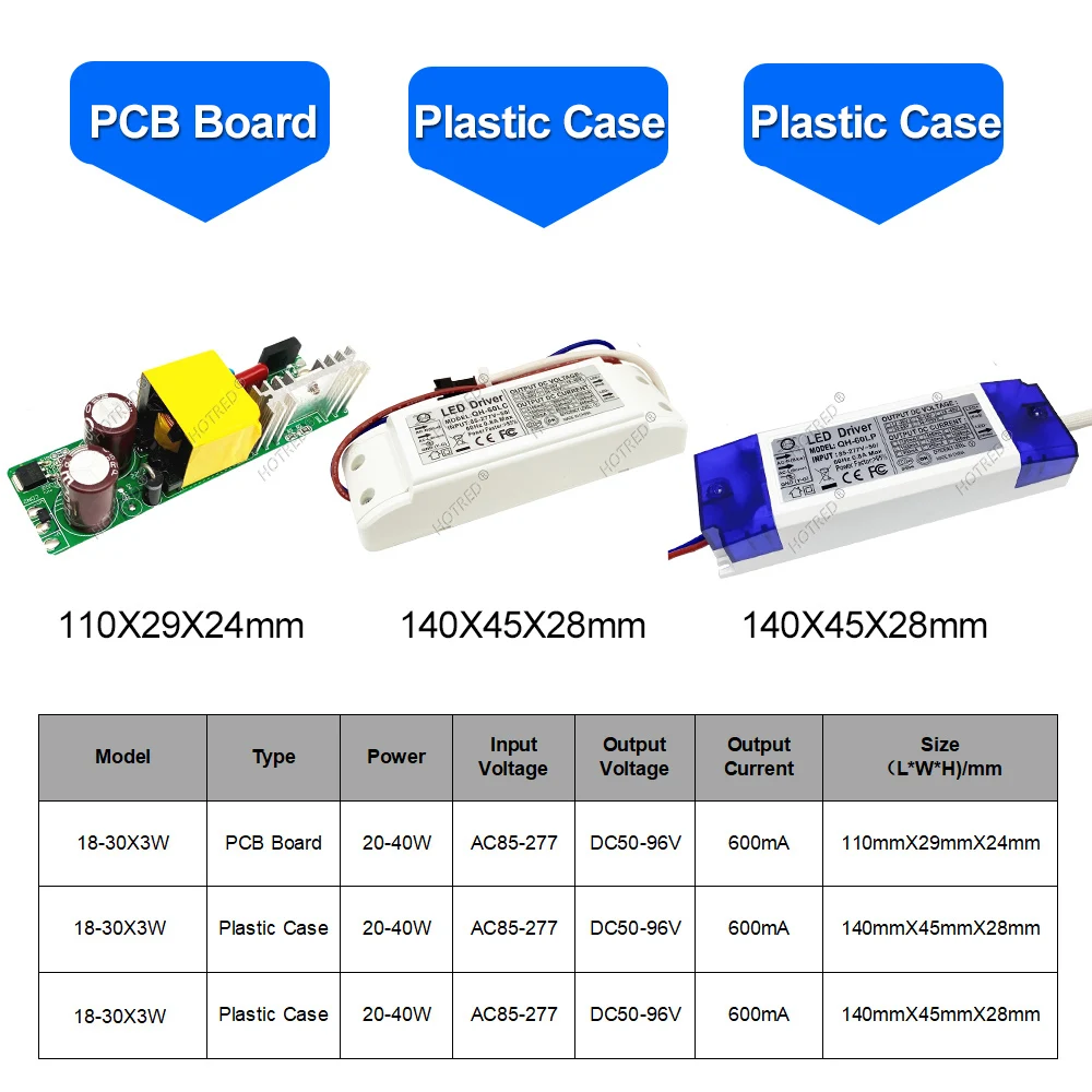 High PF No Flicker 40W 50W 60W LED Driver DC54-96V 600mA Constant Current18-30x3W 18X3W 20X3W Lighting Transformers Power Supply