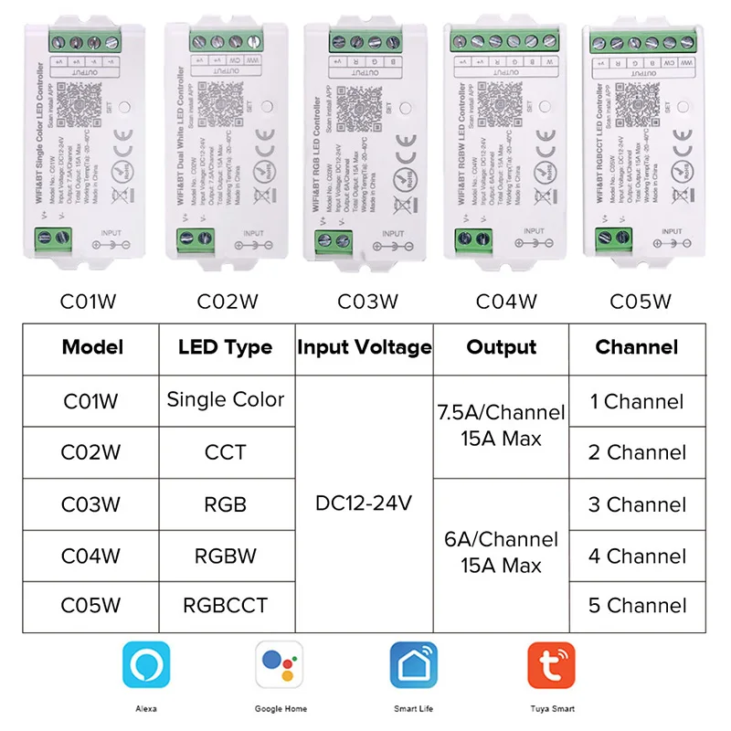 Tuya LED Controller Alexa Google Home Voice Control RGB RGBW CCT LED Strip WiFi Smart Controller APP BT RF Remote 2.4G DC12V-24V