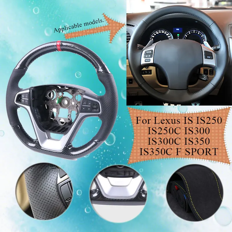 Gloss Carbon Fiber …