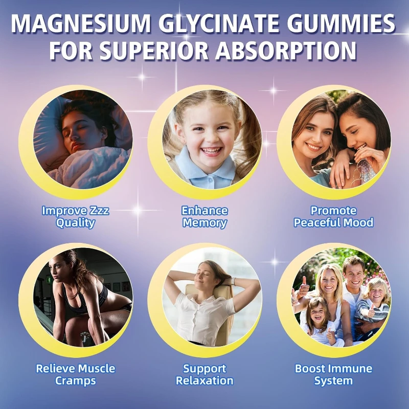 Glycine Magnesium Co-enzym Q10 - Magnesium Glycinate Capsule recensie en prijs