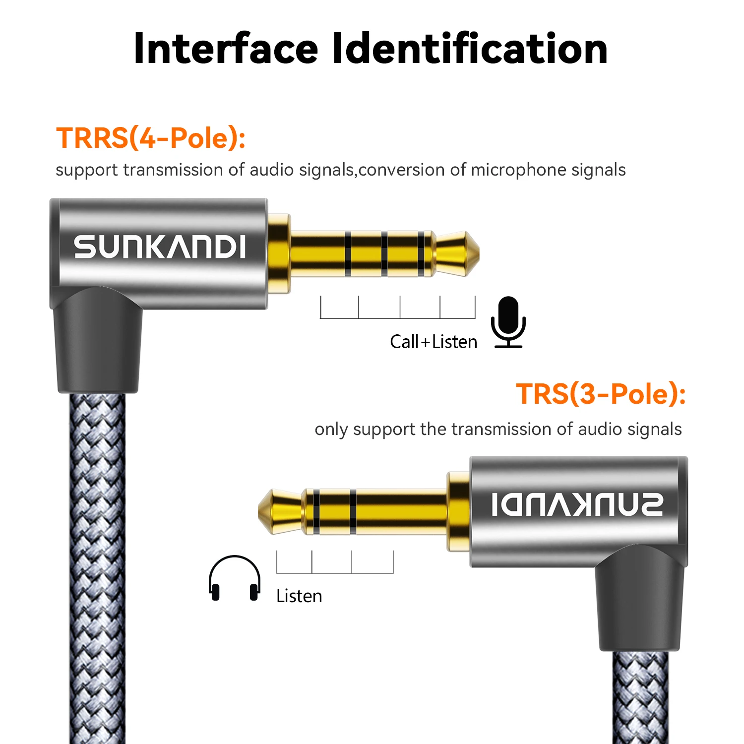 SUNKANDI 90-Degree Right Angle Male to Female Stereo Audio Cable,Headphone Extension Cable for Smartphones, Media Player