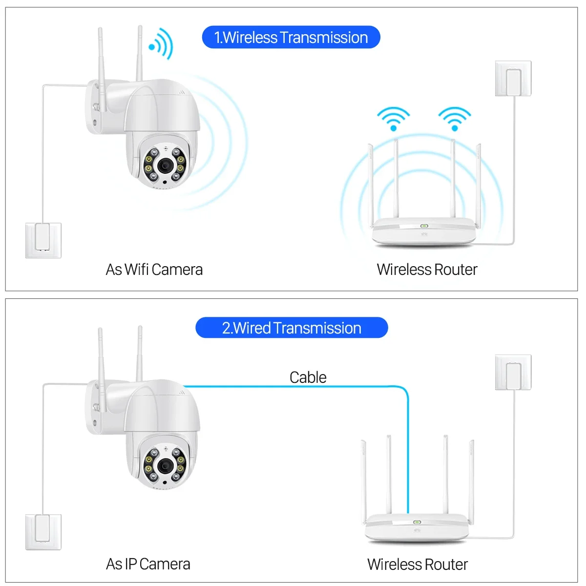 Thumbnail 3 - #3 Best Smart Home Cameras to Buy In 2026