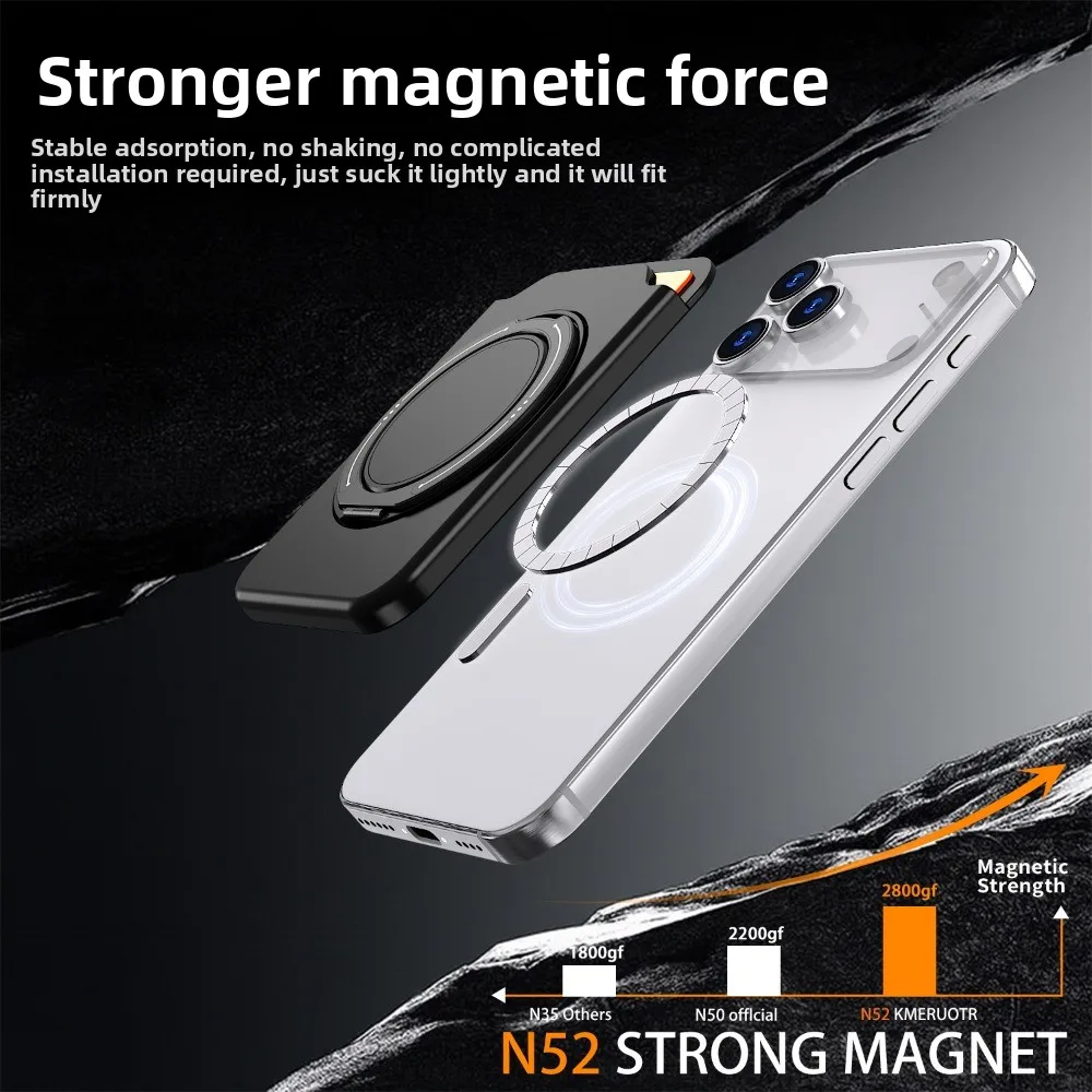NEUER Modetrend 360° Drehbarer Ringständer für Magsafe N52 Starker Magnetischer Kartenhalter Brieftaschenhülle für iPhone Ultra 18 17 Pro Max – Detail 2