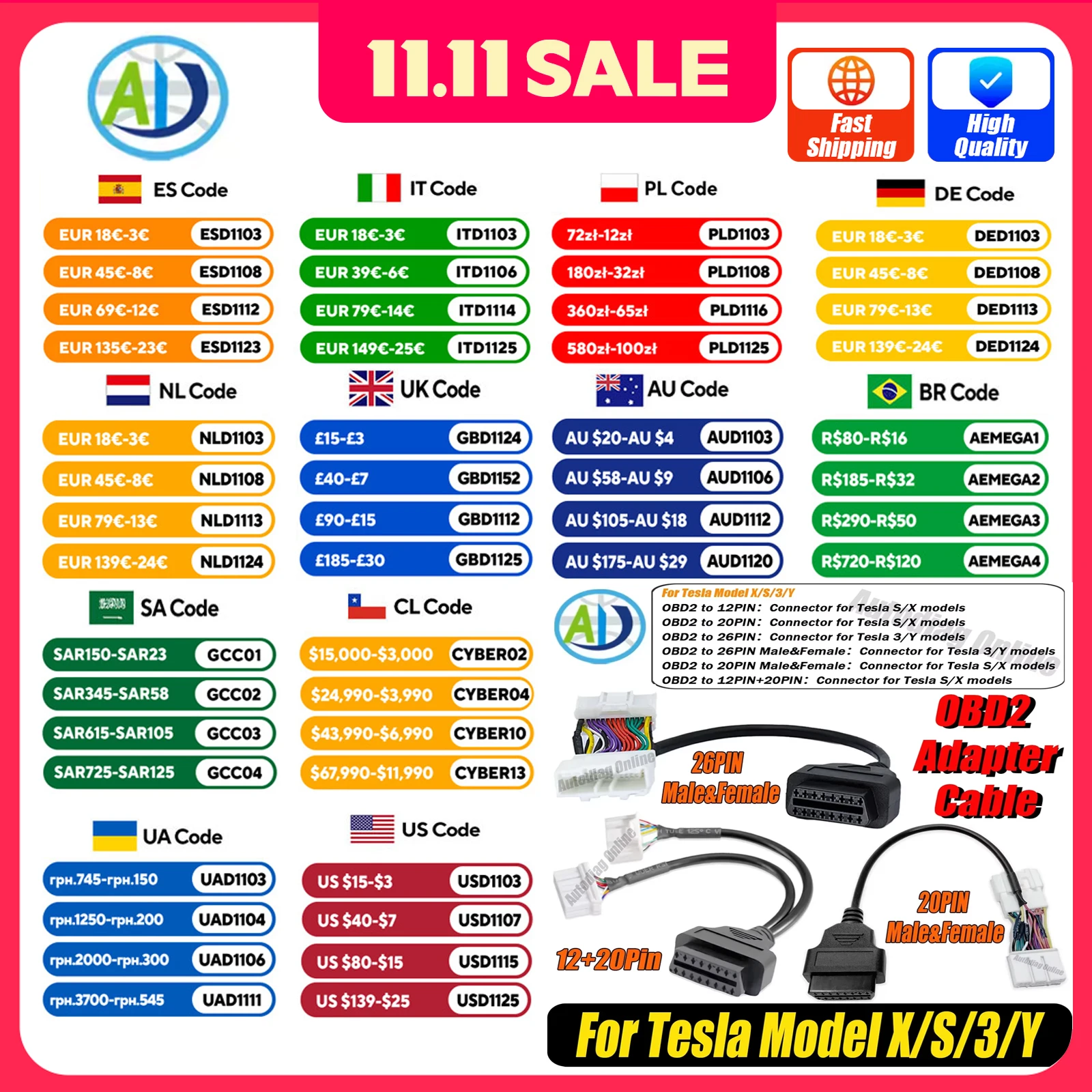 OBD2 Diagnostic Cable 26Pin For Tesla Model X/S/3/Y OBD2 Connector Harness For X431 Scanner 20Pin OBD Diagnostic Cable For Tesla