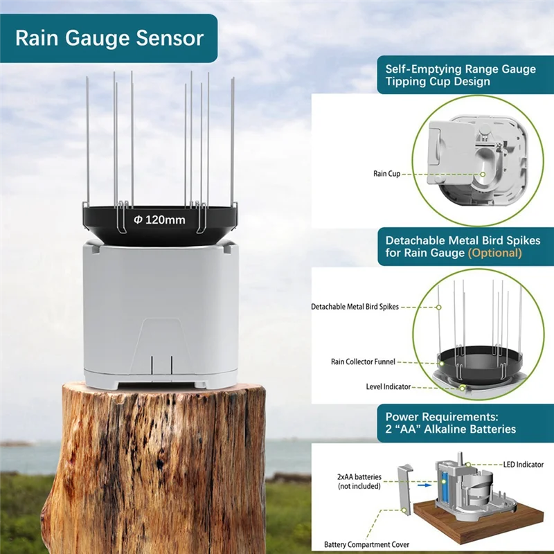 Stazione meteorologica Wi-Fi AA84 con display di monitoraggio remoto Velocità del vento Meteo Temperatura Umidità Dati Spina UK