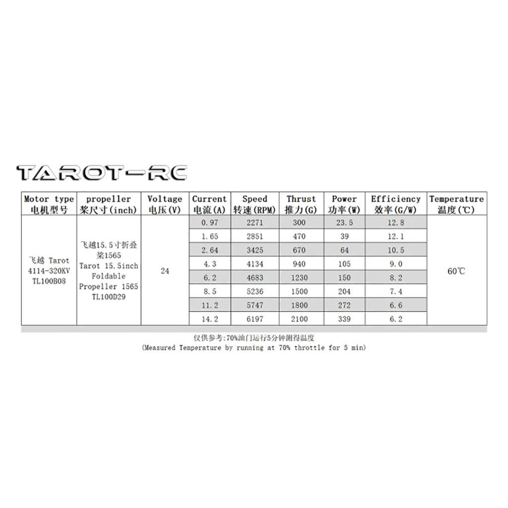Tarot 1565 1665 Gefalteter Propeller CW/CCW Requisiten für Hexacopter Octcopter Multi Rotor Drone – Detail 20
