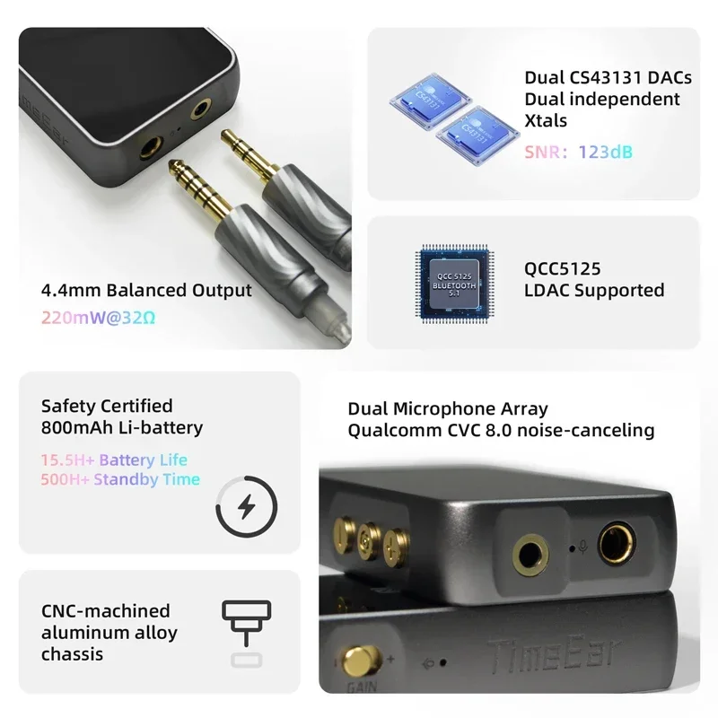 TimeEar BTE-8 Bluetooth HIFI Headphone Amplifier Mini DAC AMPDual CS43131 Headphone Power Amplifier Portable Customize For Music - Image 2