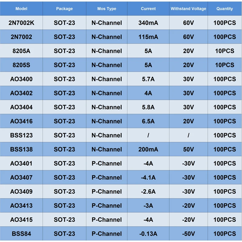 Sot23 N P Channel Mosfet 2N7002 Bss138 8205A Ao3400 Ao3401 Bss84 Ao3407 Ao3416 Bss123 Ao3402 8205S 2N7002K Smd Mark Transistor