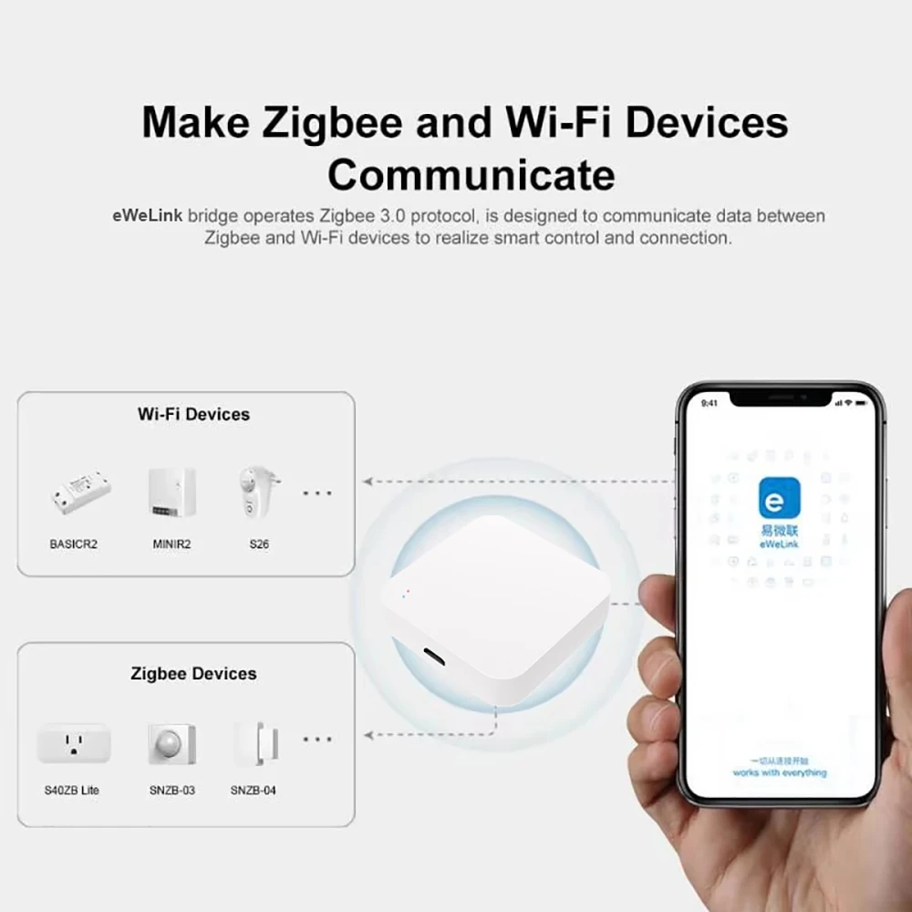 Рисунок 3 - Приложение eWeLink ZigBee 3