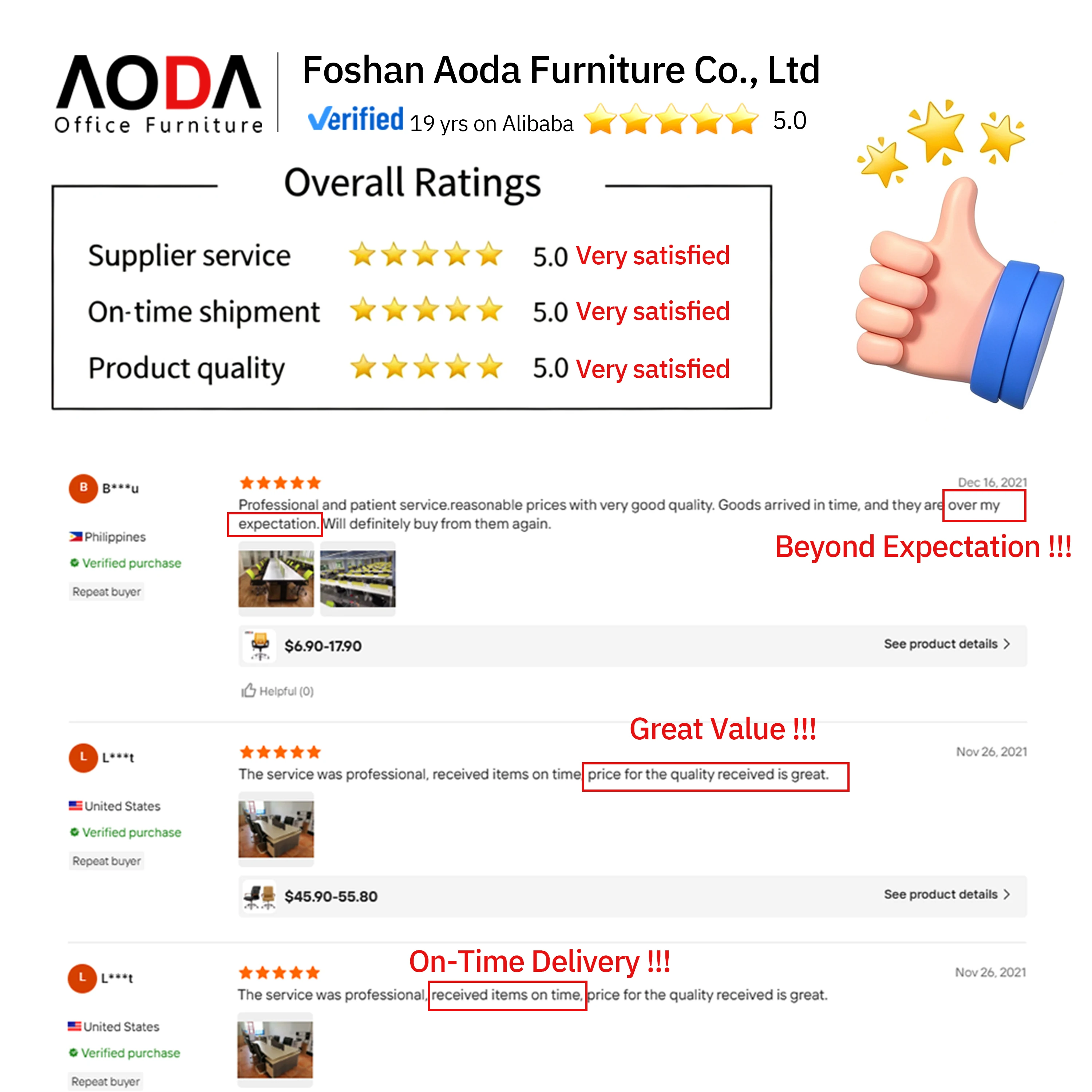 Produttore di Mobili per Uffic - Office Furniture Manufacturers recensione e prezzo