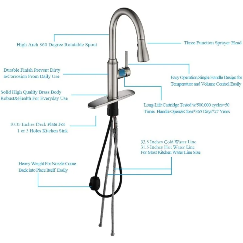 Kitchen Faucet, Pull-down Sprayer - Brushed Nickel Kitchen Sink Faucet 1/3 Hole Single Handle High Arc Stainless Steel