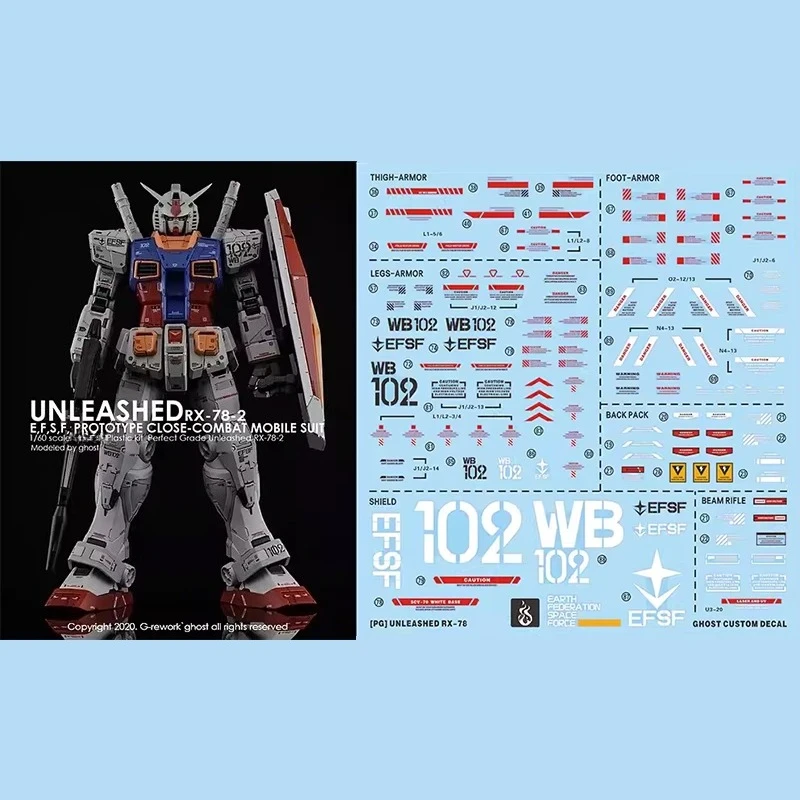 YAN Ghost - Calcomanías Fluorescentes Personalizadas para Modelos a Escala 1/60 PG Unleashed RX-78-2, Accesorios de Mejora para Modelismo