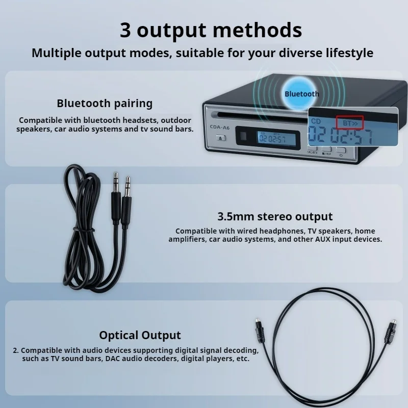 Portable Bluetooth CD Player Home CD Ripper HiFi Audio CD Player with Bluetooth Input and Output with Remote Control AUX Output