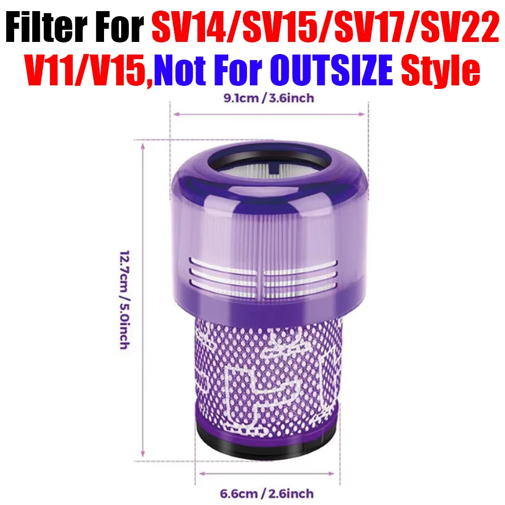 Vervangende borstel en filter voor Dyson V6 V7 V8 V10 V11 V12 V15 DC-serie stofzuigers, voor harde vloeren. - afbeelding 1