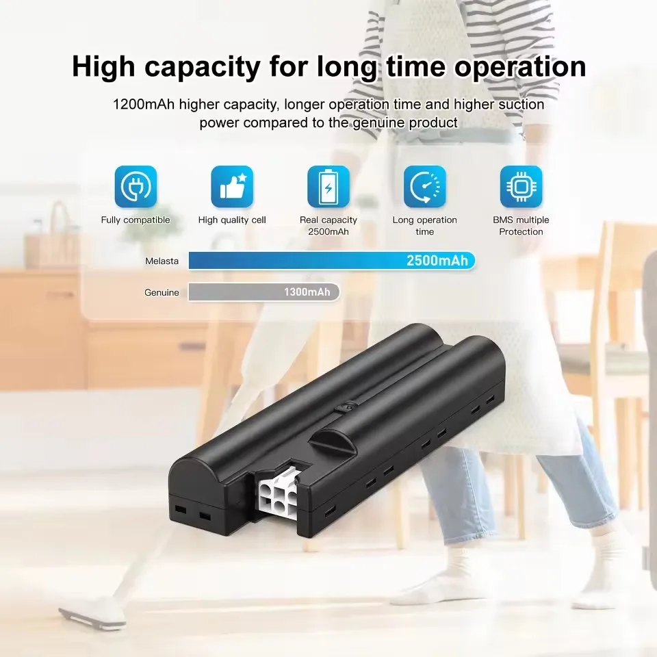 Melasta 10.8V 2500mAh Lithium-ion Battery for Makita 196885-1, Replacement Battery for Makita CL105DWNP, CL105DWNR, CL105DWR