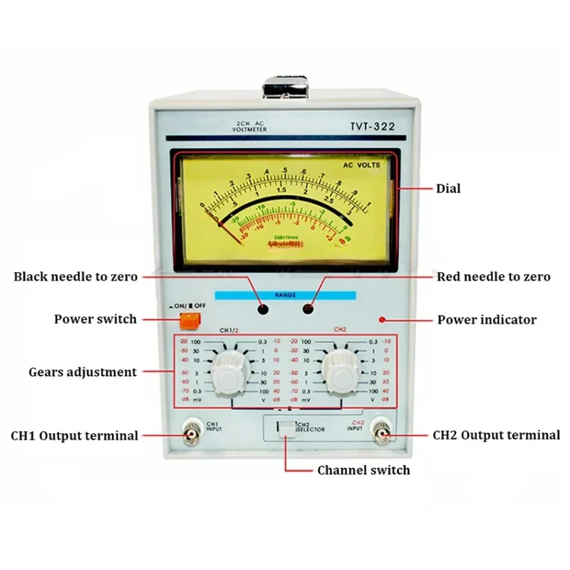 TVT-322 Dual Channel Milivoltmeter Double Needle Millivoltmeter New Design High Quality Pointer Voltage Measuring Instruments