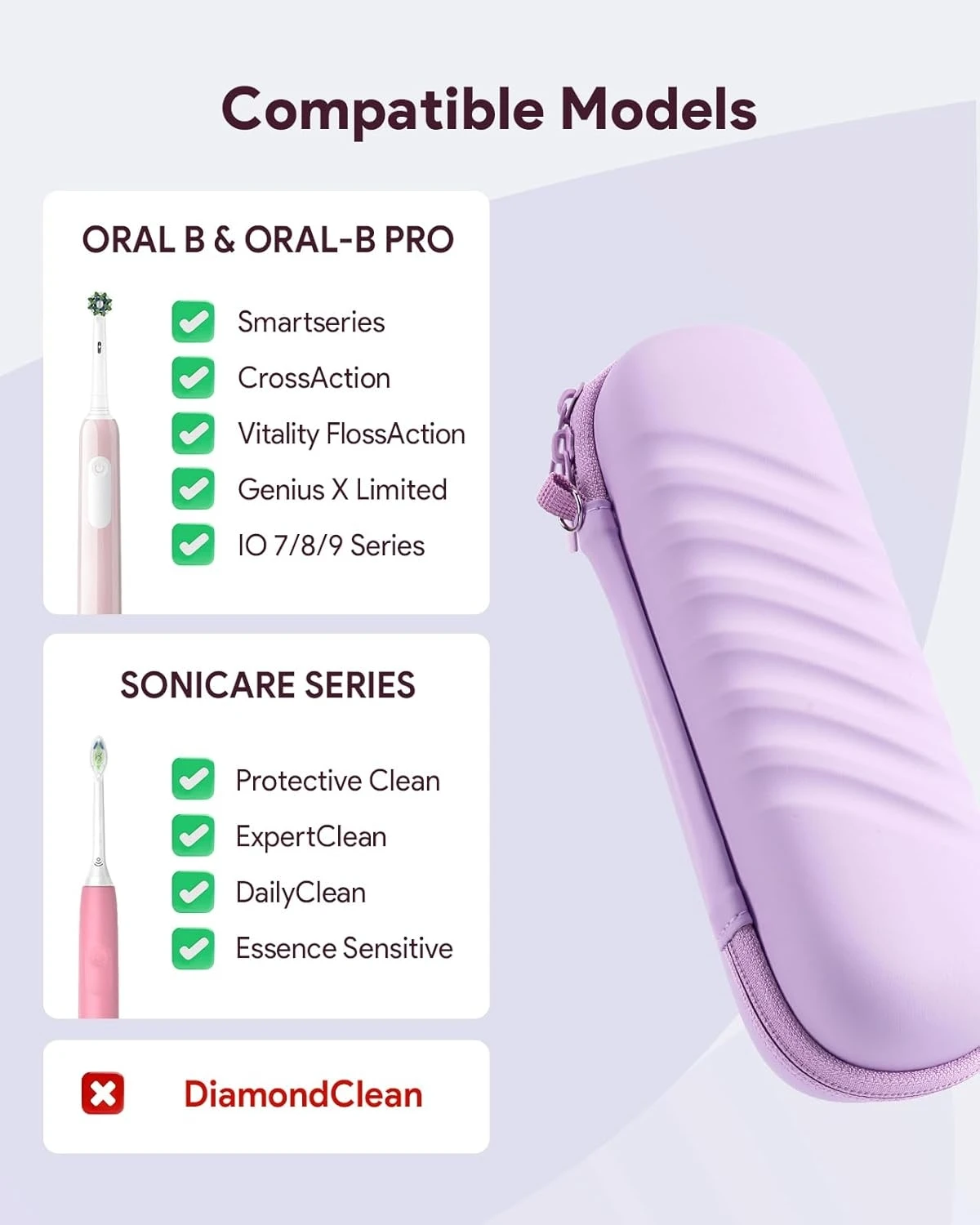 Electric Toothbrush Storage Bag for Oral-B Pro/iO/Philips Sonicare, Multi Use Shockproof Case with Mesh Pocket Covers Protection
