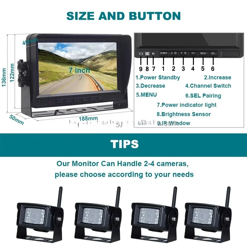 Trending 7inch 4CH Wireless CCTV System Night Vision 1080P Front/Rear/Left/Right for RV Dump Trucks