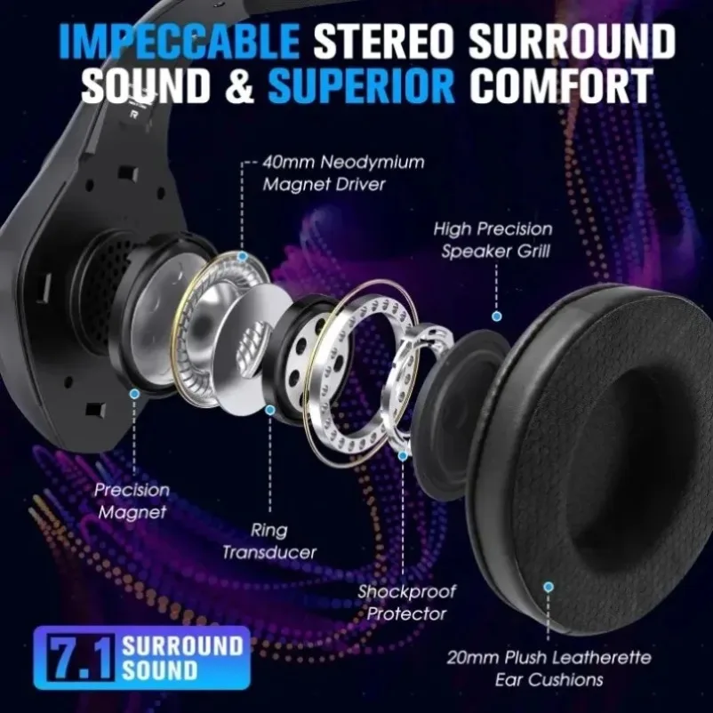 RGB Lighting GS400 Ultra Wireless Gaming Headset 2.4GHz Low Delay Headphones Noise Isolation Mic Bluetooth For PS5 PC Mac Laptop