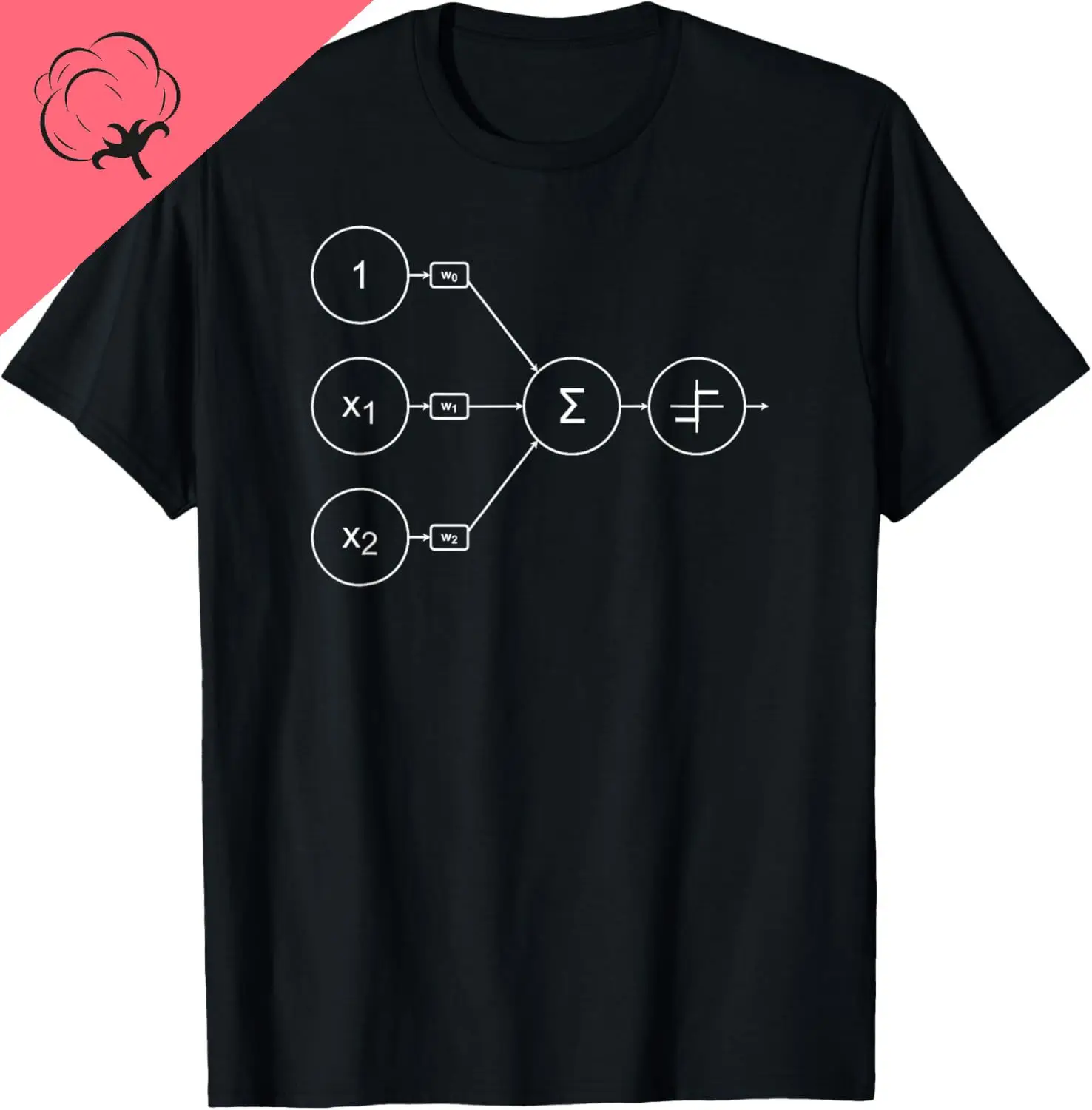 Rosen blatt perperctron: neuronales Netzwerk, Deep Learning, ai T-Shirt Baumwolle Unisex Sommer Streetwear Tops Grafik T-Shirts