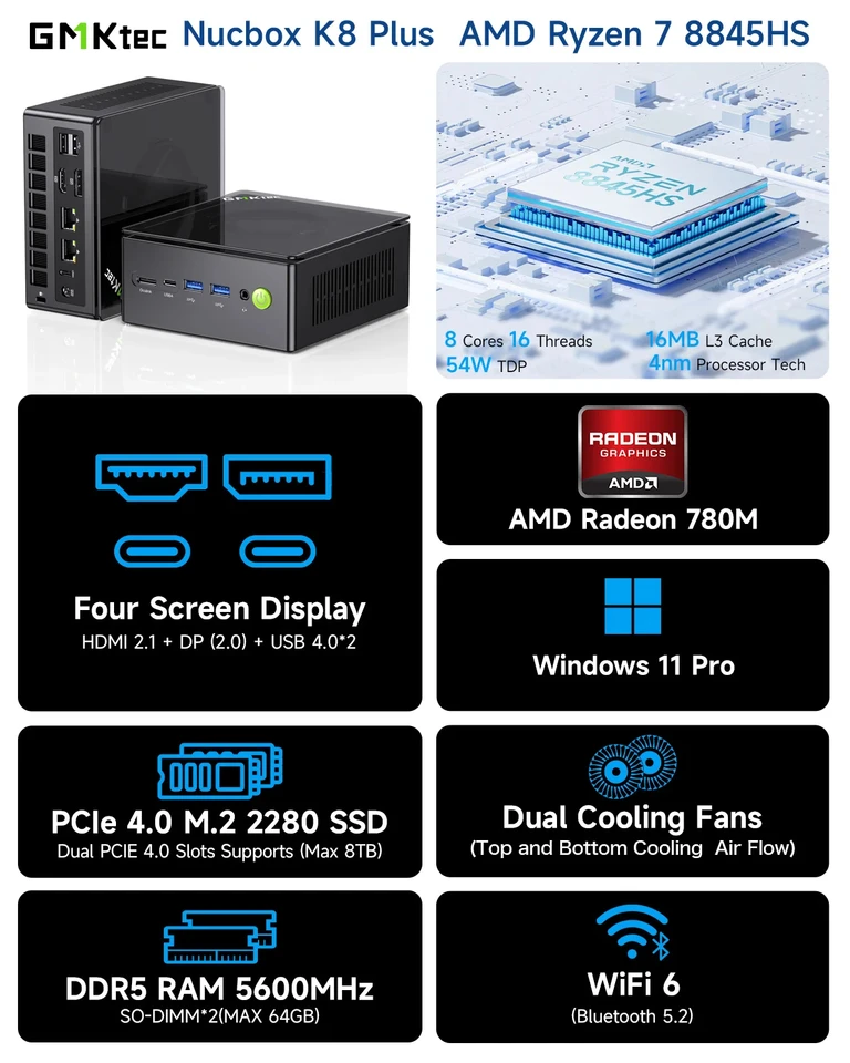 ミニPC GMKtec K8 plus DDR5 64GB SSD 1TB Win11 GMKtec GMKtec NucBox K8 Plus Mini PC AMD Ryzen™ 7 8845HS 399.99