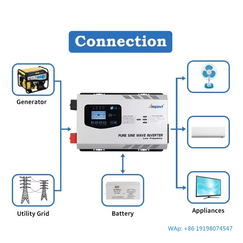 

48V 5000W 5000VA 6000W Pure Sine Wave DC to AC Inverter 35A Charger for LiFePO4 Battery