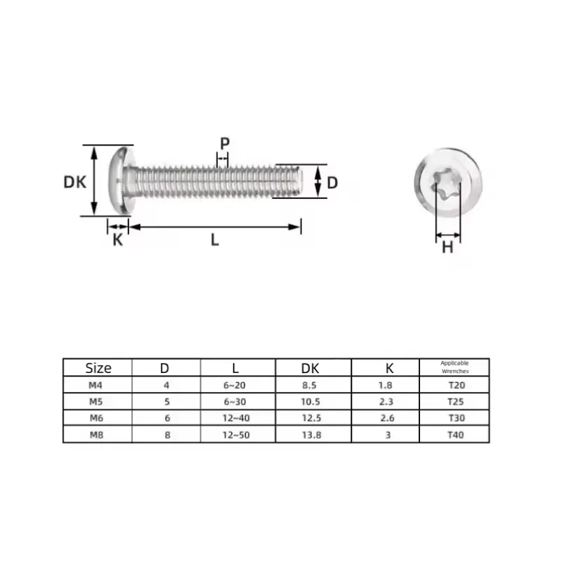304 Stianless Steel Furniture Connector Bolt M4 M5 M6 M8 Flat Head Hexagon Inverted Side Six-Lobe Screw Anti-Theft Bolts