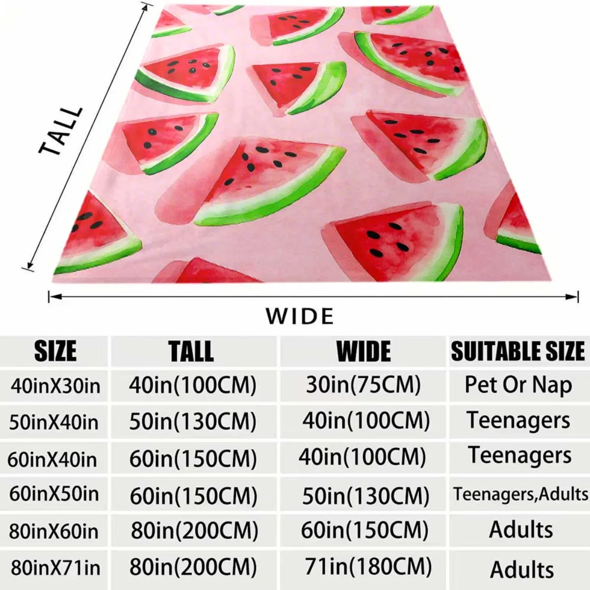 Watercolor Sliced Watermelon Pink Background Pattern Flannel Blanket Indoor Outdoor Soft Timeless Warm Home Holiday Decor Gift
