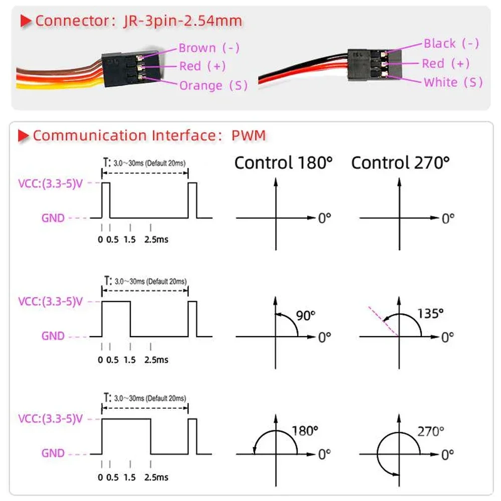 DS3235 Digital Servo 35KG High Torque IP66 Waterproof Full Metal Gear for 1:8 1:10 1:12 RC Car Crawler Vehicle Robot 180/270°