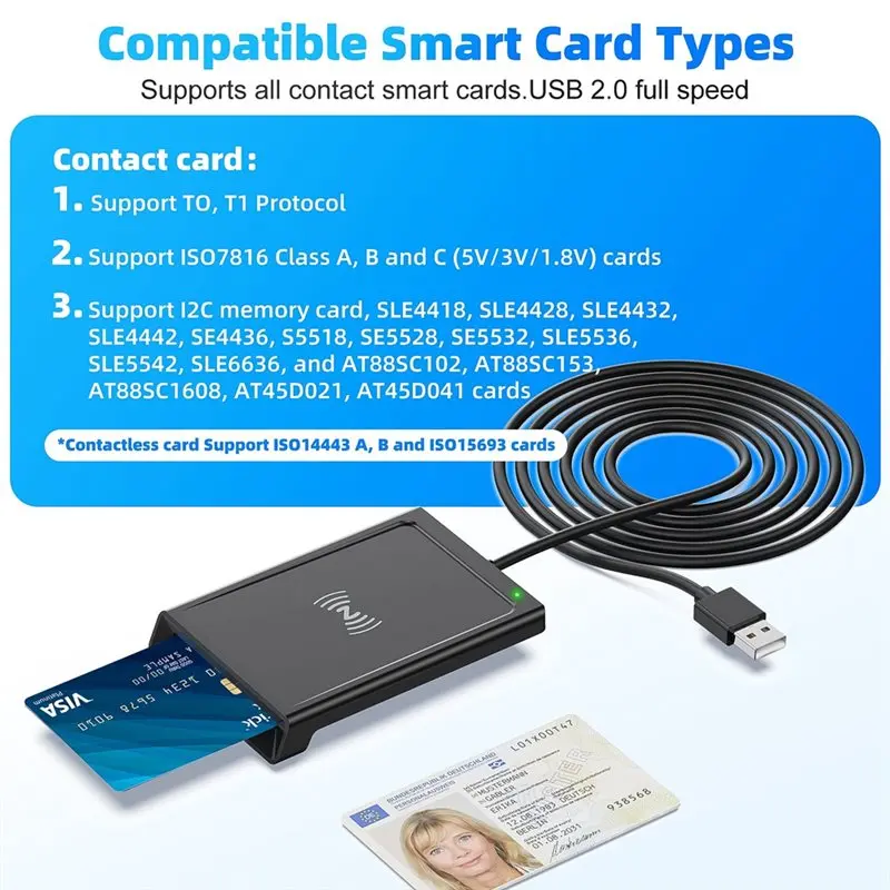 【MUST-HAVE】Dual-Function 2-In-1 Contact+ NFC Smart Card Reader/Writer PC-Link Support PCSC Interface