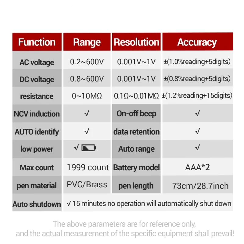 M113 Multimeter Tester Pen Voltage Detector Automatic Tester Capacitance Electric Electrician Tool Measure Current Meter