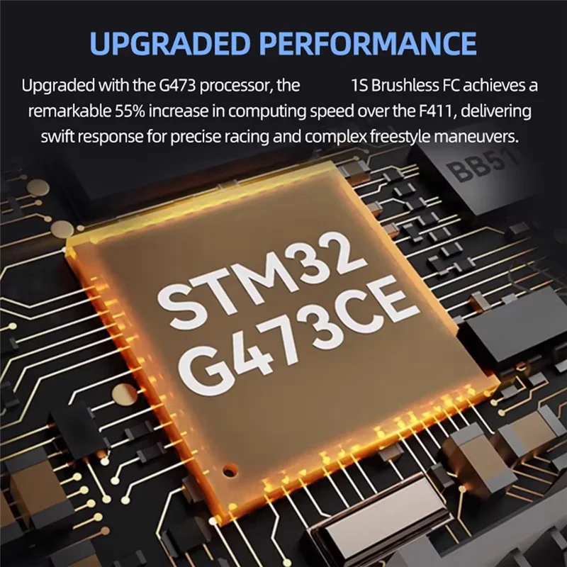 APPLIA-5IN1 AIO FC Brushless Flight Controller With 2.4G ELRS 400Mw VTX For BETAFPV Matrix 1S For Meteor75 Pro Whoop Quadcopter