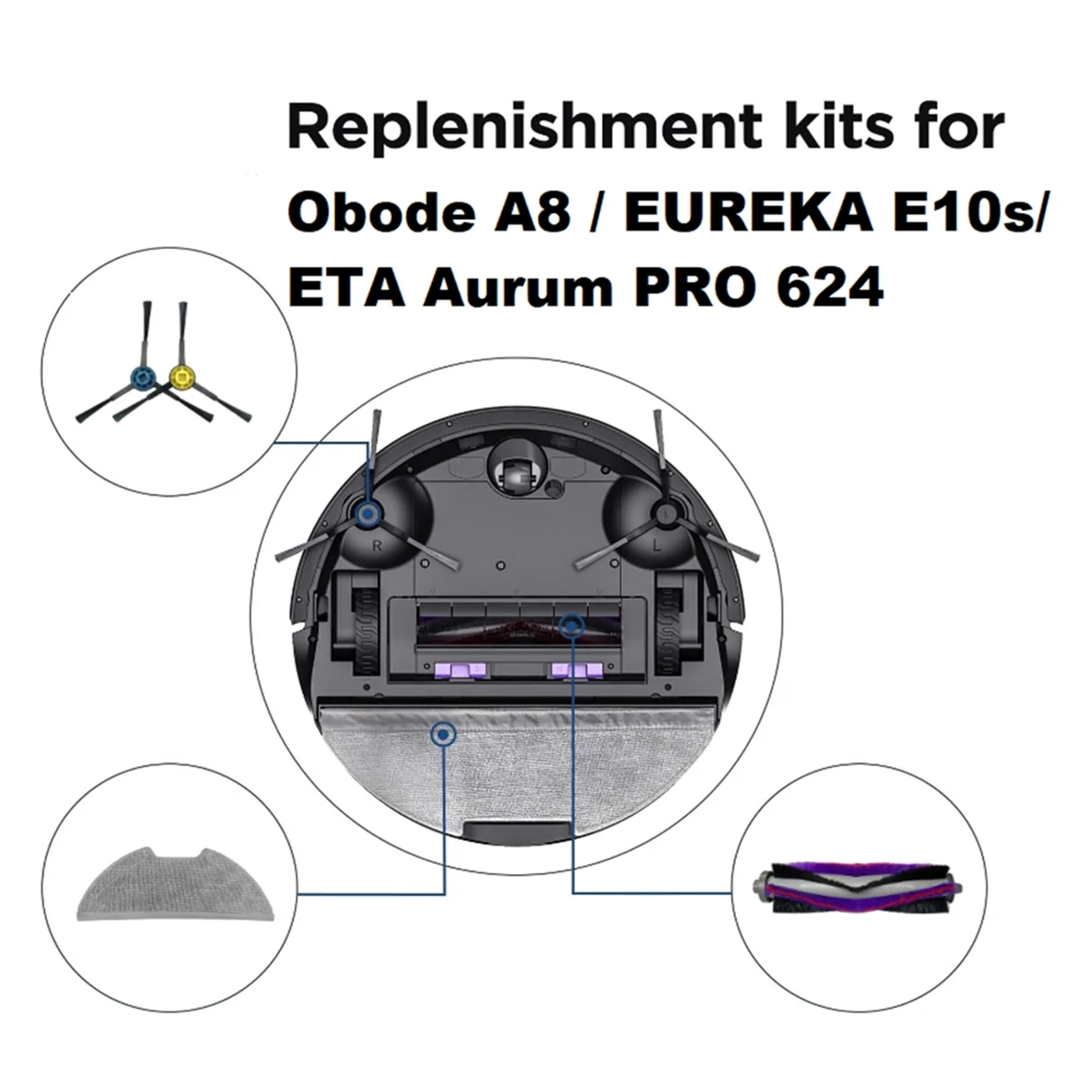 A58E-Seitenbürstenfilter-Mopptuch für Obode A8 / EUREKA E10s / ETA Aurum PRO 624 Kehrroboter-Staubsauger-Zubehör