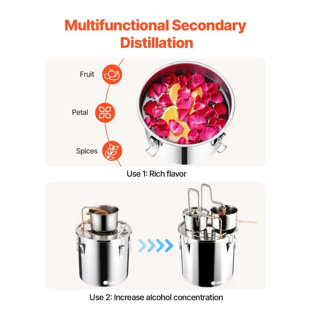 VEVOR Alcohol Still Stainless Steel Water Alcohol Distiller with Copper Coil for Fast Cooling, Dual Condenser Distiller Kit