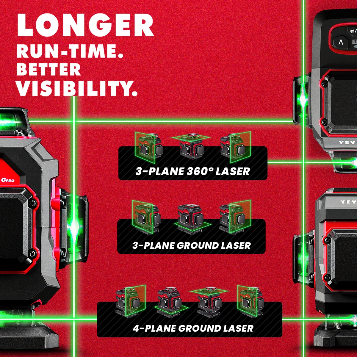 YEVOLT Laser Level 3/4-Plane Green 12/16-Line YVGLL4XS-Series Self-leveling 360 3D/4D Horizontal & Vertical Power Measuring Tool