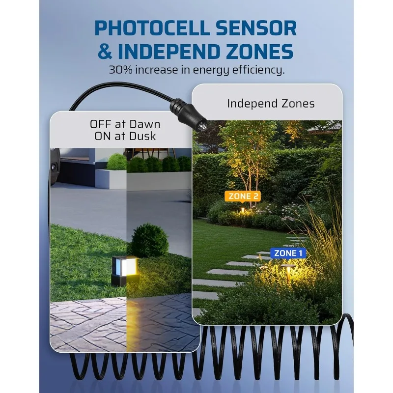 محول مناظر طبيعية بجهد منخفض 300 وات، متعدد المناطق، محول إضاءة المناظر الطبيعية الخارجية مع مستشعر الخلية الكهروضوئية وتيم