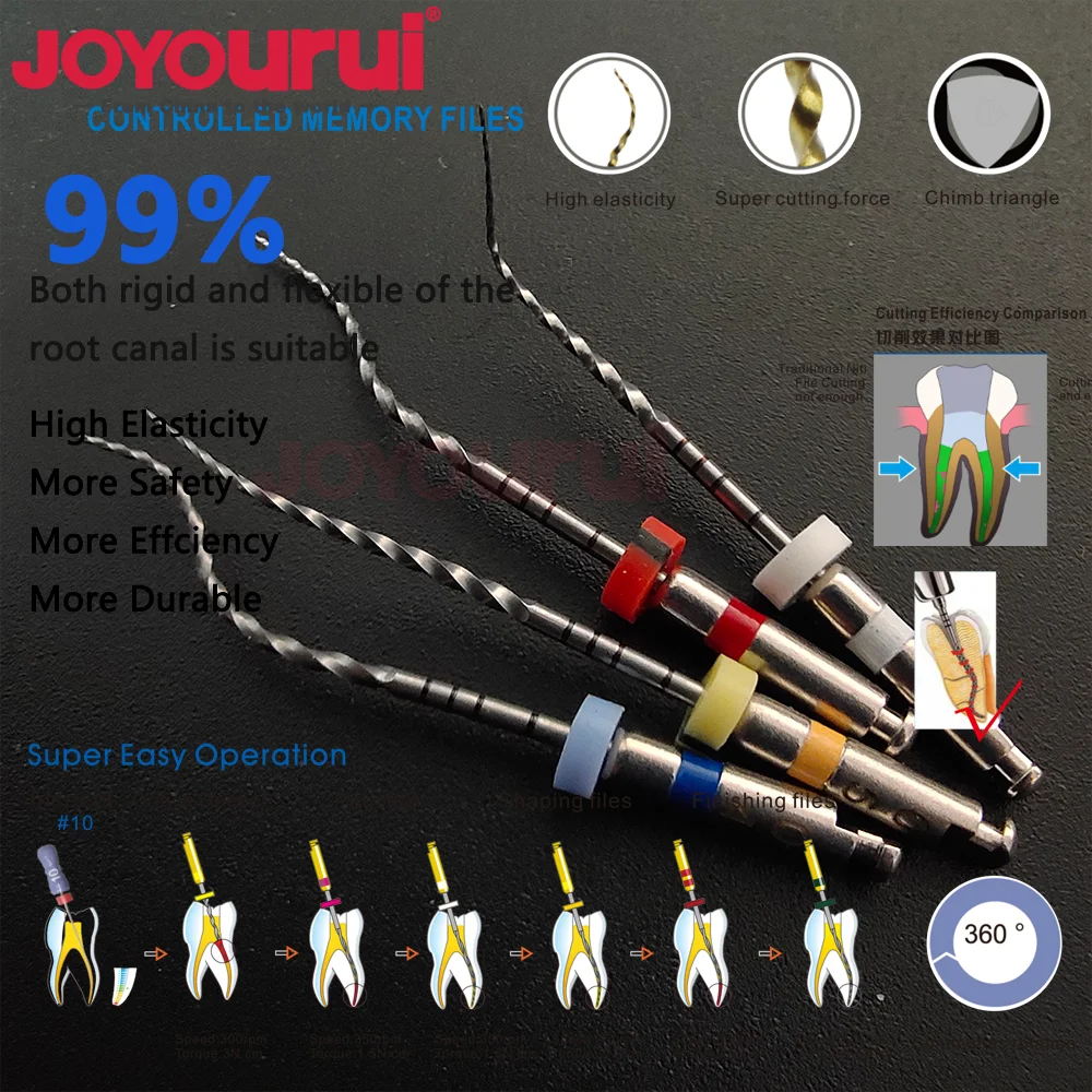 6Pcs/Box SOCO PLUS SC Plus Activated Root Canal File COXO Endodontic Files Dental Rotary Files Dental Materials 21mm 25mm 31MM