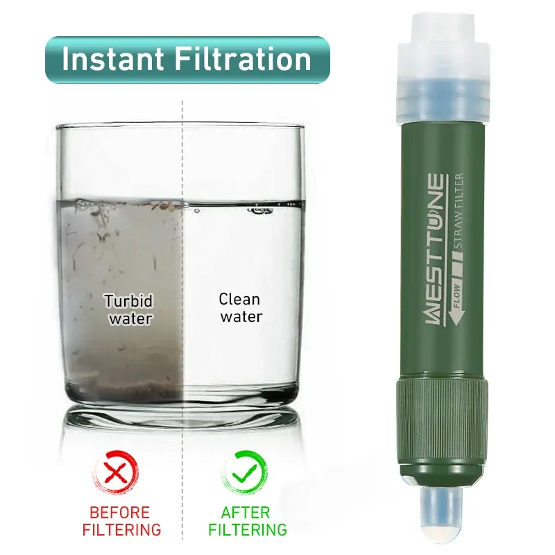 Outdoor Mini Filter Straw Set TUP Carbon Fiber Camping Purification Water Purifier for Survival Or Emergency Supplies