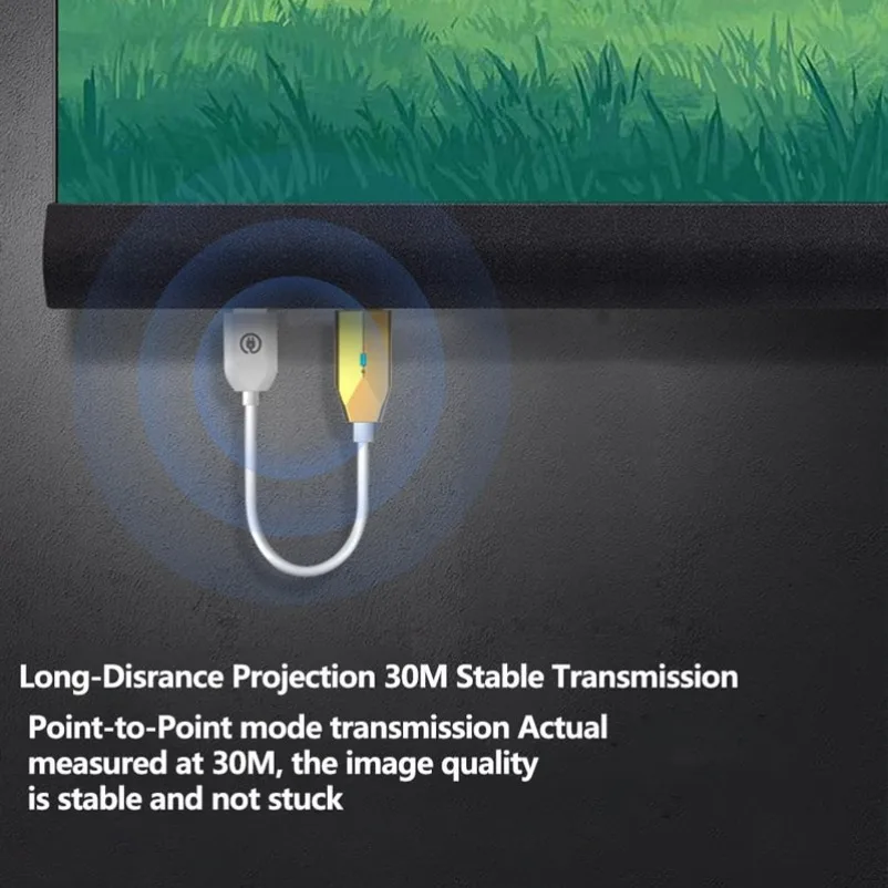 HDMI-Compatible Audio Video Wireless Transmitter and Receiver 1080P Extender 98FT/30M Plug&Play for Laptops TV Box to TV/Monitor