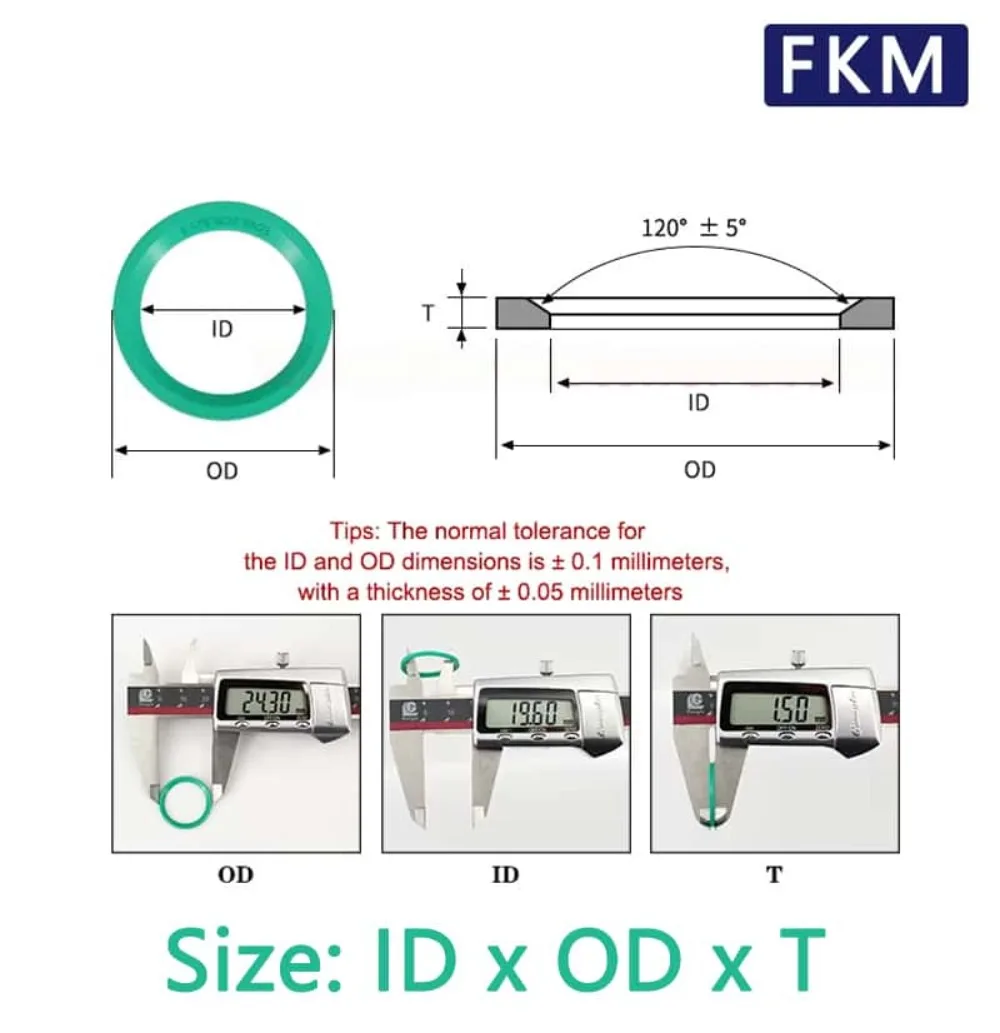 Green FKM Fluorine Rubber E-Type Sealing Ring, ID 6.5–56.5mm OD 9.9–66.5mm ED Diagonal Washer for Column End Seal