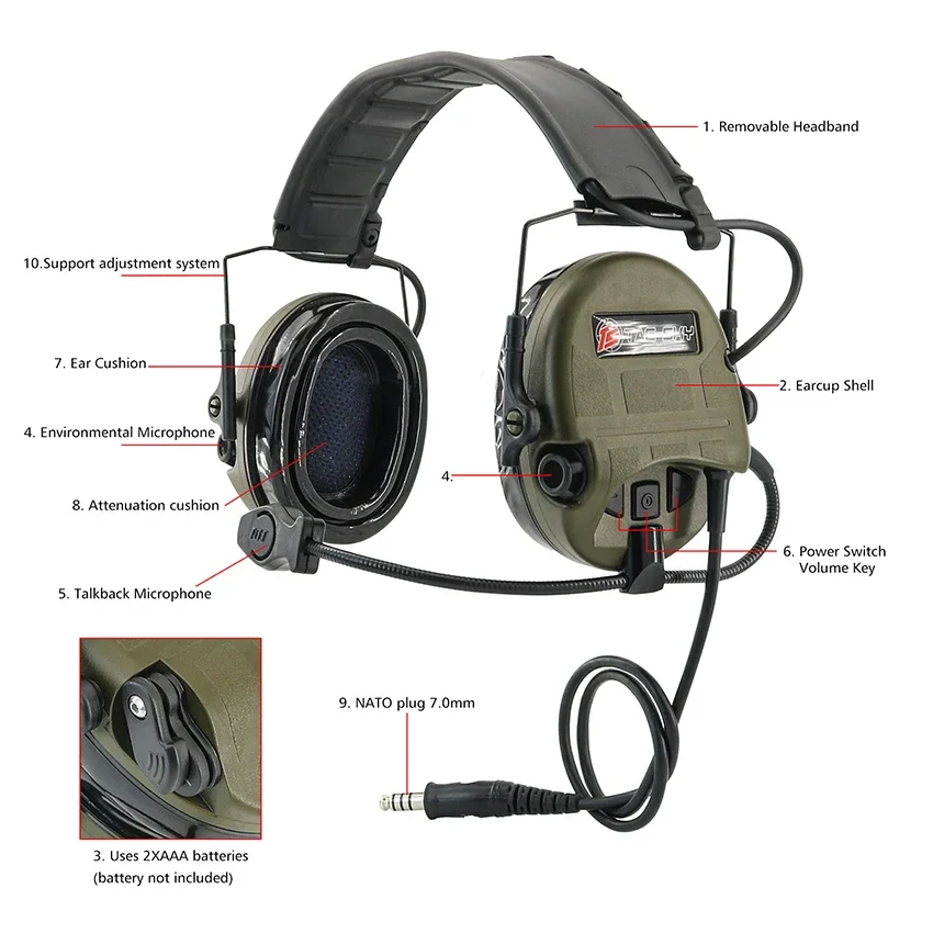 TAC-SKY SORDINUltra Walkie-talkie Tactical Headset Hearing Protection Airsoft Shooting Hunting Headphones with Tactical U94 Ptt