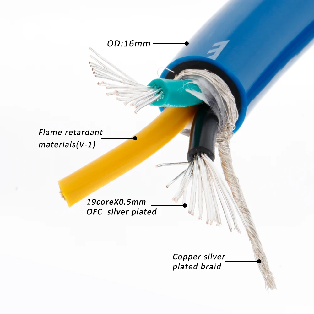 1Pcs D515 Hifi Performance DIY Power cable EMC shielded OFC silver plated power bulk cable