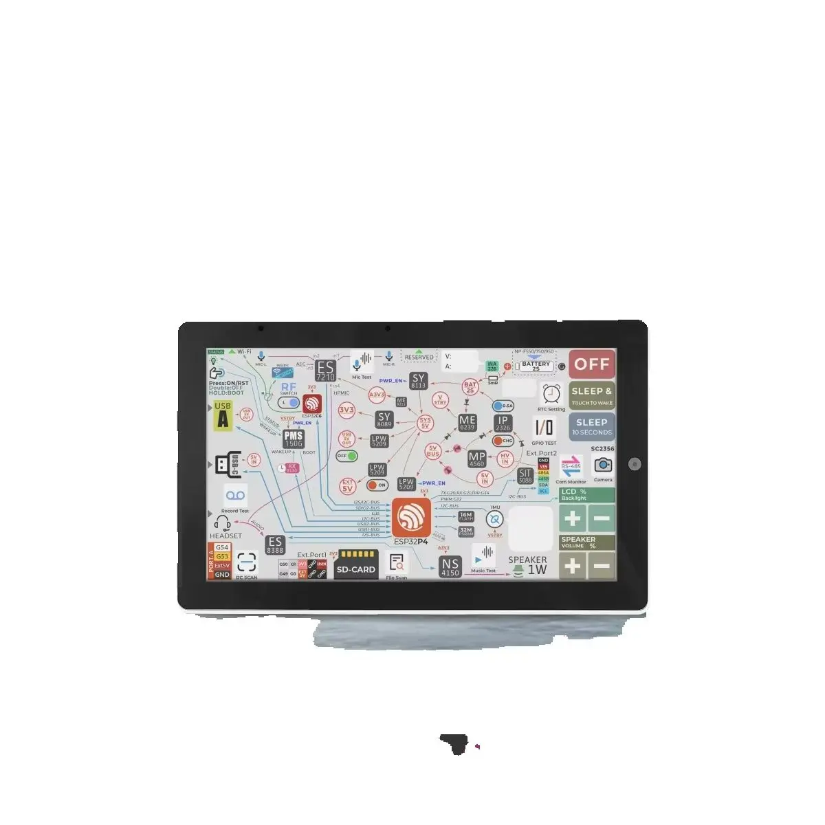 M5Stack公式ポータブルスマートIoTターミナルTAB5（ESP32-P4およびESP32-C6チップセット搭載）