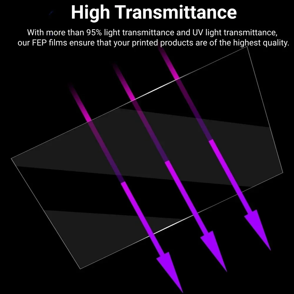 Thumbnail 2 - #17 3D Printer Accessories Comparison Guide