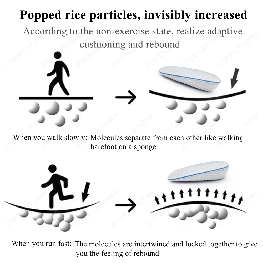 الارتفاع زيادة النعال 1.5/2.5/3.5 سنتيمتر قوس دعم أقدام مسطحة الإغاثة رغوة الذاكرة لينة مرنة للرجال النساء أحذية رياضية KOTLIKOFF #5
