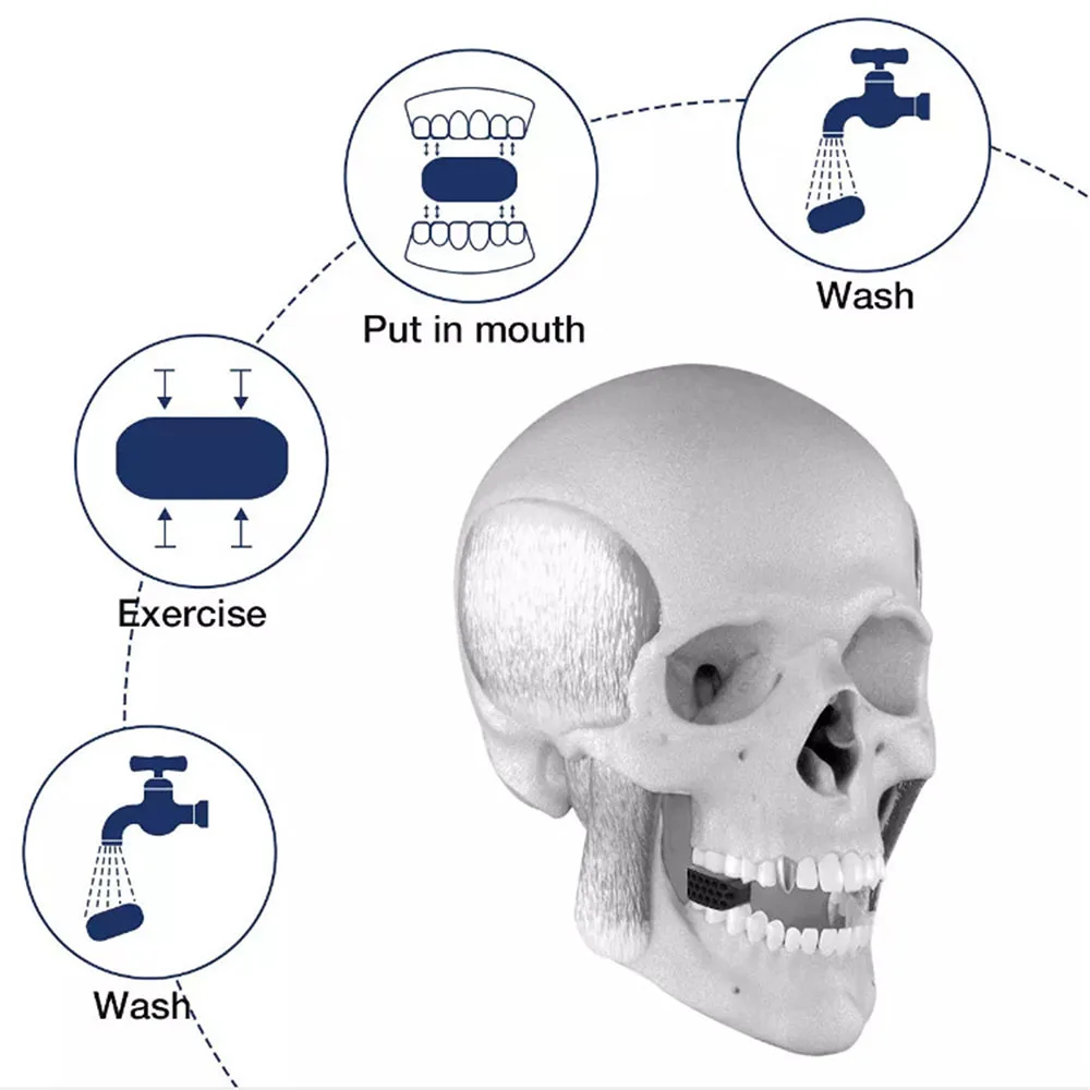 Portátil Duplo Chin Jawline Exerciser, Facial Grooming Ferramentas, Massager Training Ball, Pescoço Sculpting Equipamentos, Equipamentos de Fitness