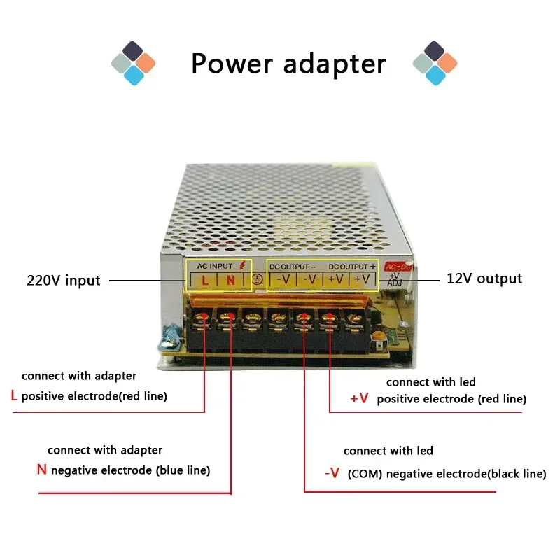 DC 12V Switching Power Supply 1A 2A 5A 10A 15A 20A 25A 30A Transformer Power Adapter for LED Strip Lighting